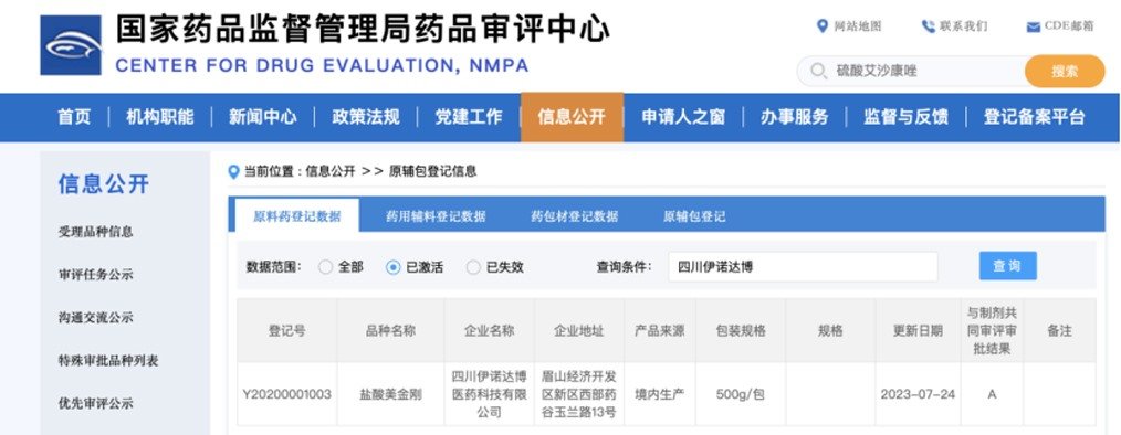 我司重磅产品盐酸美金刚成功转A